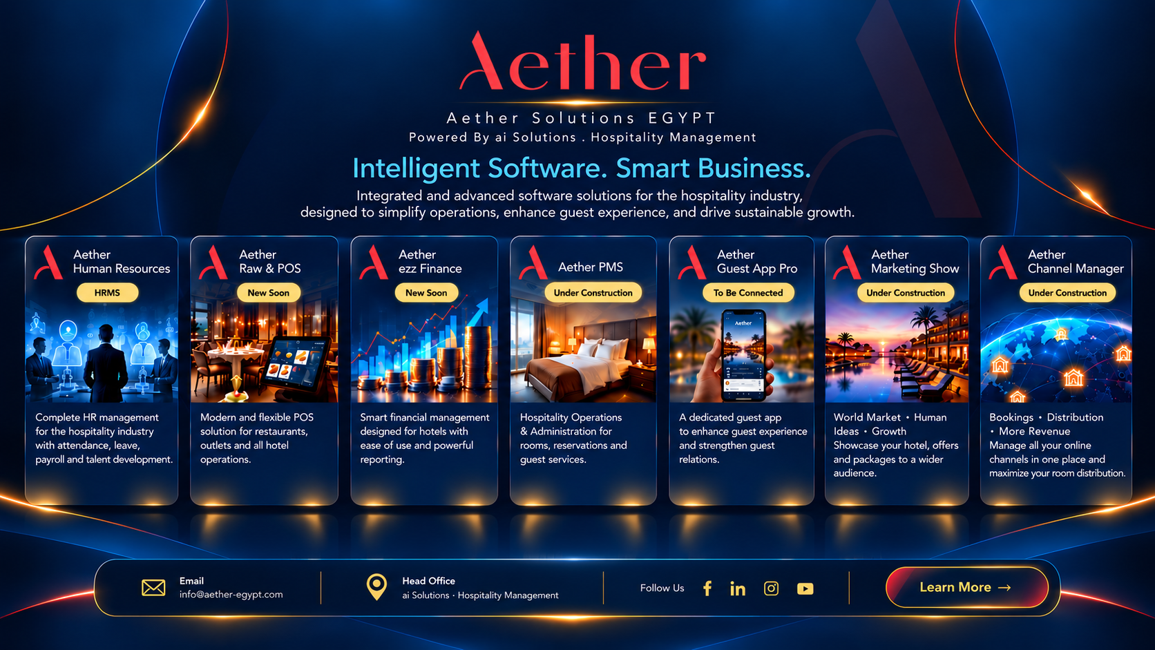 Aether Solutions Egypt — Intelligent Software. Smart Business.